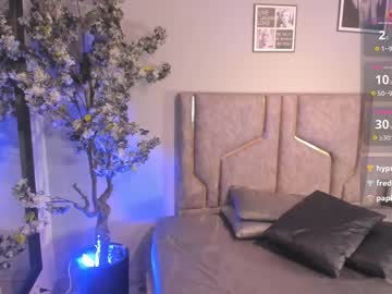 See Kattejordan online Now @ chaturbate.bet